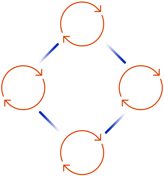 https://navsan.com/wp-content/uploads/2020/08/tc_scheme.png